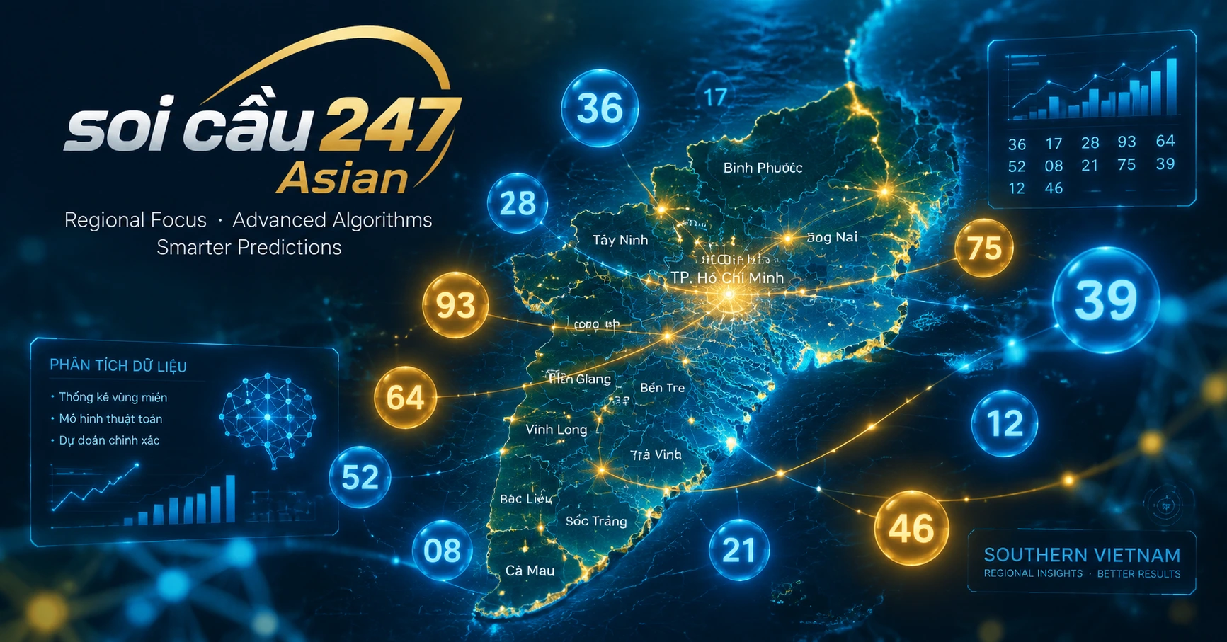 Soi cầu 247 Asian - Bí quyết chính xác từ chuyên gia soi cầu - image 3 Soi cầu 247 Asian - Bí quyết chính xác từ chuyên gia soi cầu - image 3